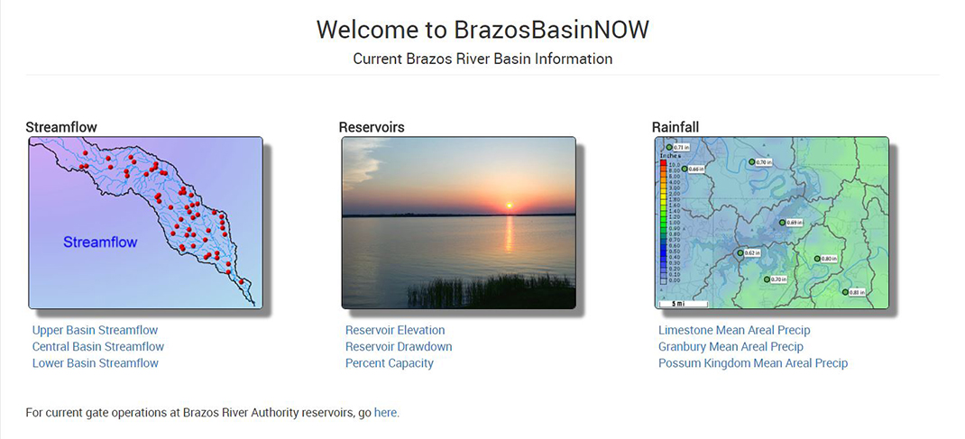 River and reservoir information when you need to know: BrazosBasinNOW 