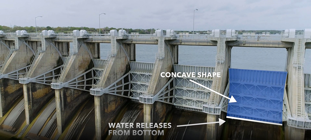 Operating a dam gate