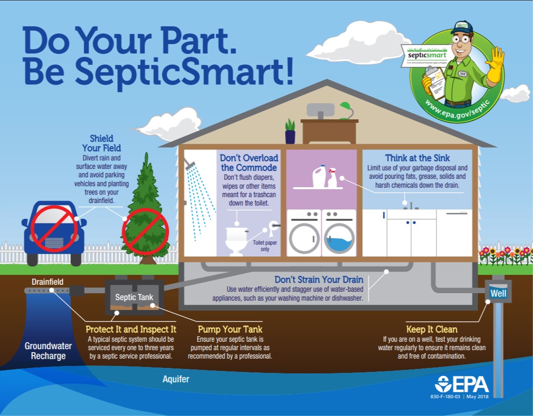 EPA SepticSmart tips