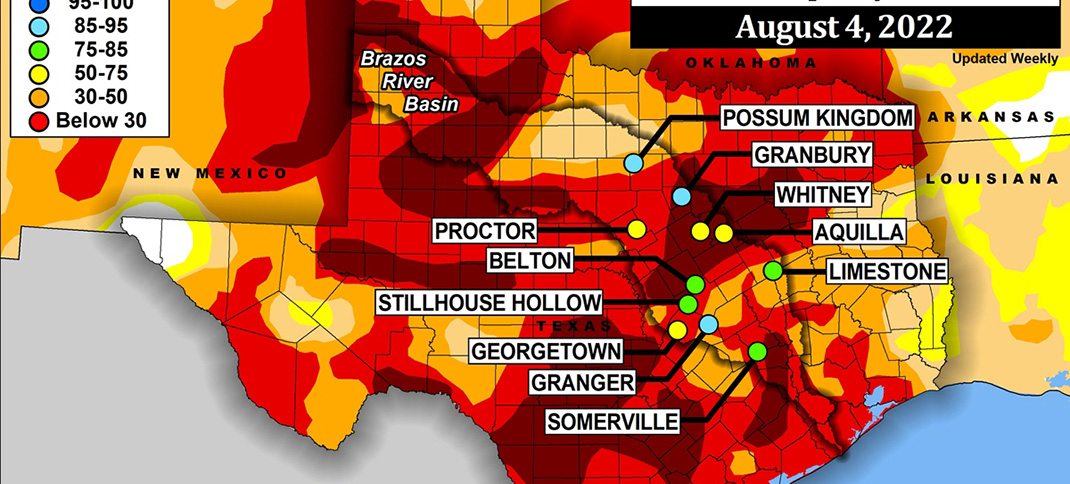 What are drought classifications?