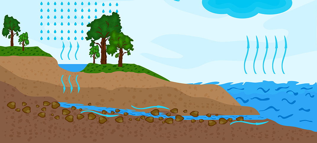 Groundwater Myths: The Misunderstood Water