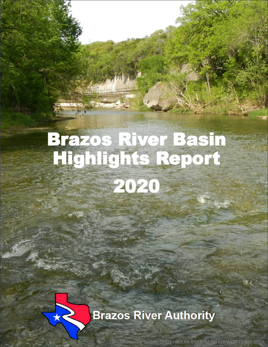 2020 Basin Highlights