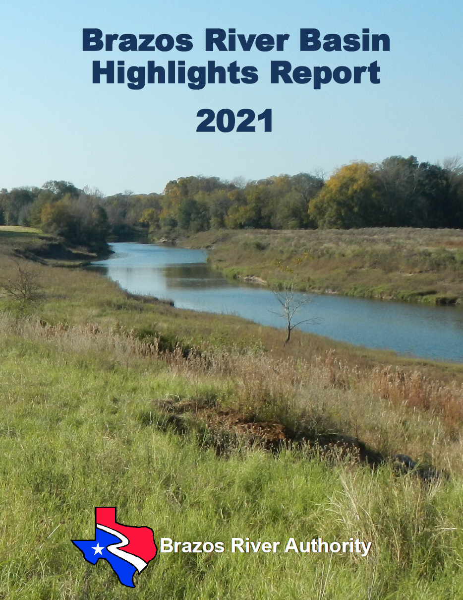 2019 Basin Highlights