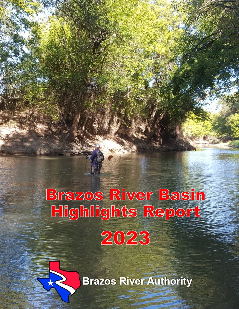 2023 Basin Highlights