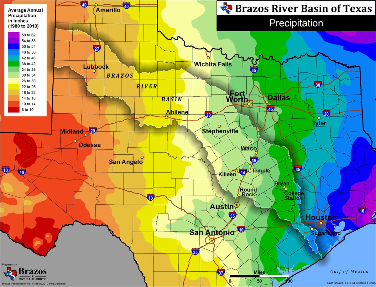 Precipitation 1980-2010