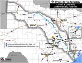 Water Delivery Pipelines