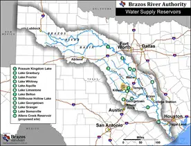 Water Supply Reservoirs
