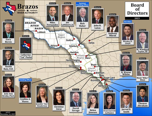 Hometown Map of Board of Directors