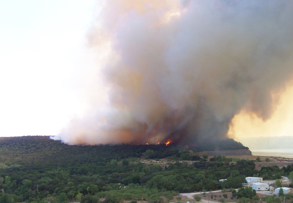 Winter weather patterns in the Brazos River Basin