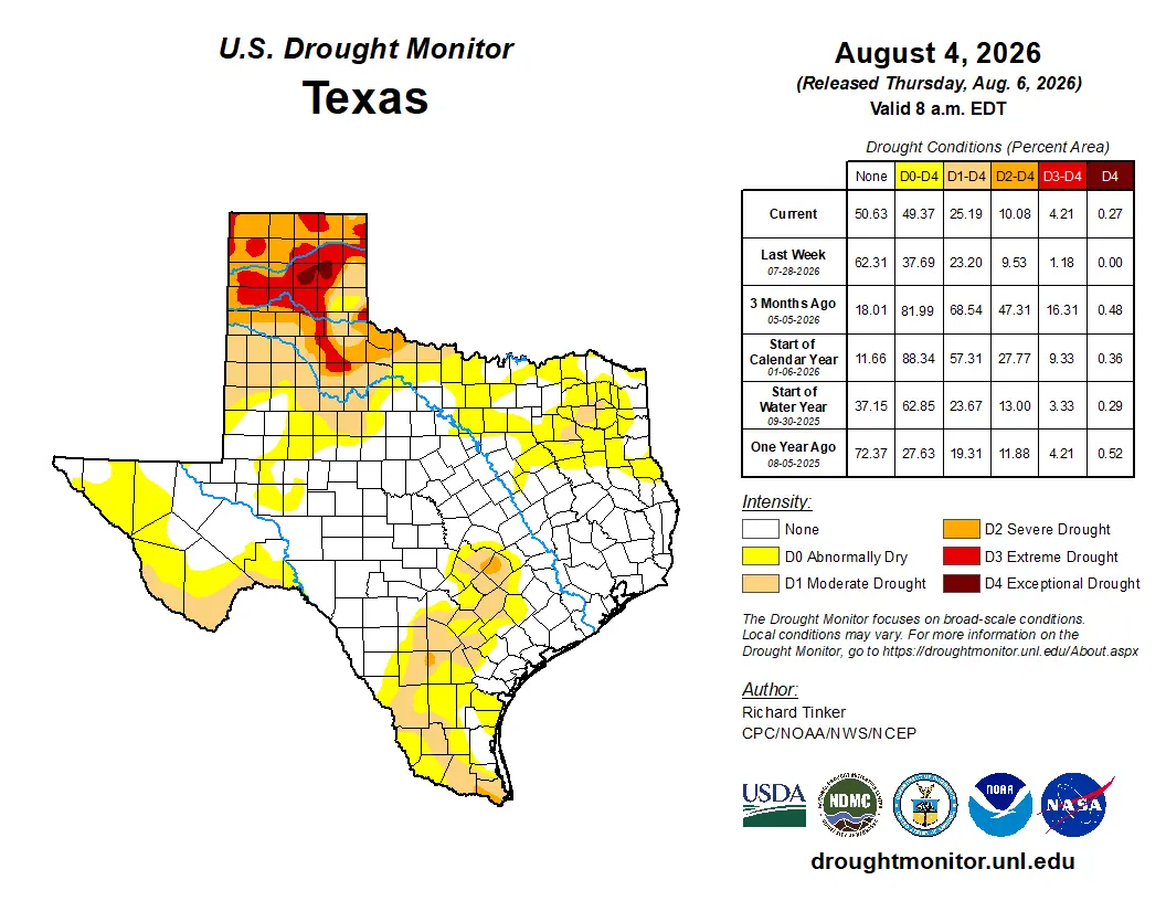 U.S. Drought Monitor's Texas Drought Conditions