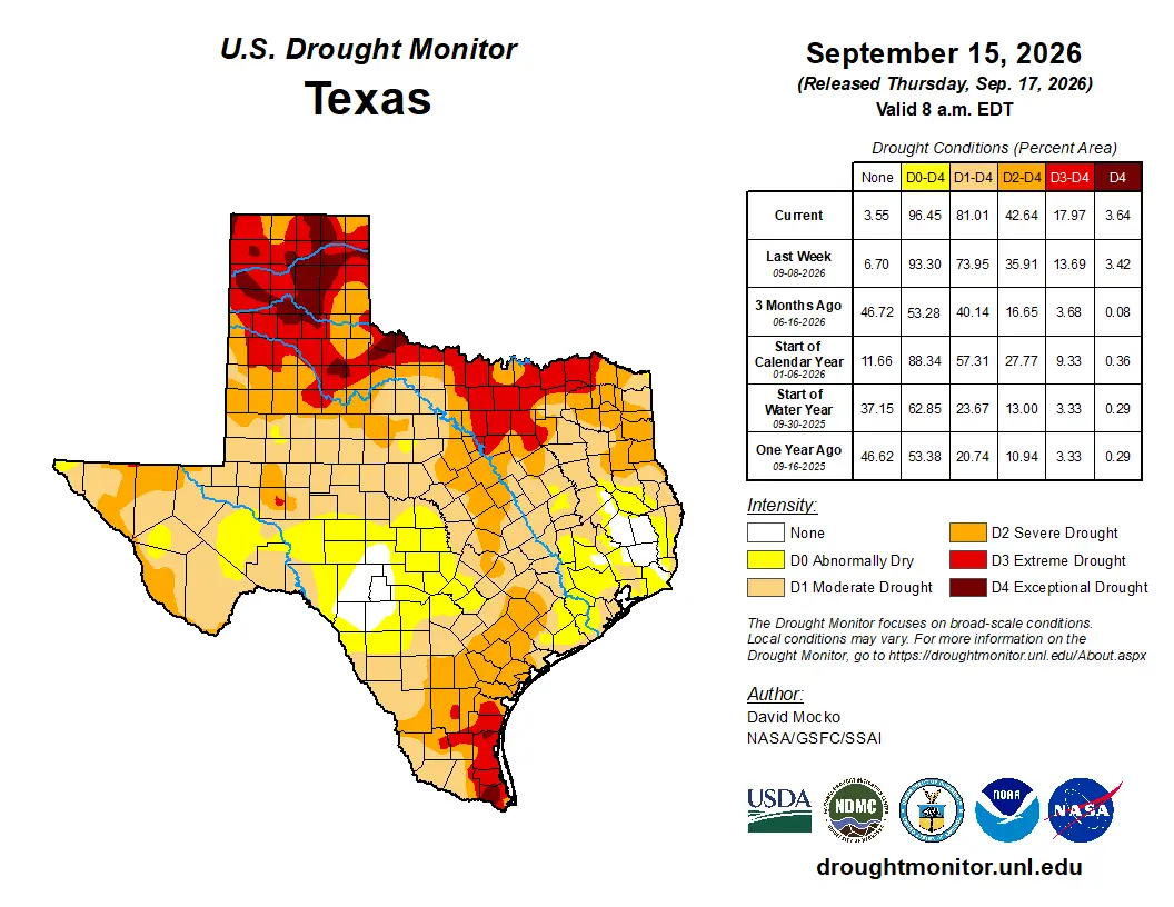 U.S. Drought Monitor's Texas Drought Conditions